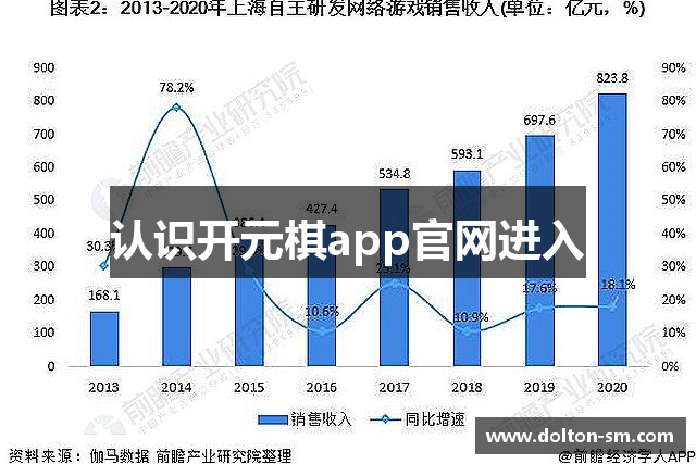 认识开元棋app官网进入